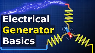 AC Electrical Generator Basics  How electricity is generated [upl. by Bret6]