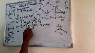 Trusses  Method of Tension Coefficient [upl. by Dachia]