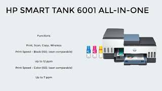 HP Smart Tank Review [upl. by Lavinie]