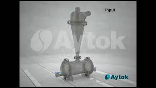 Plastic Hydrocyclone Systems Aytok Filtration Systems [upl. by Annawak33]