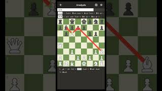 Chess game analysis think about these moves chess [upl. by Lais]