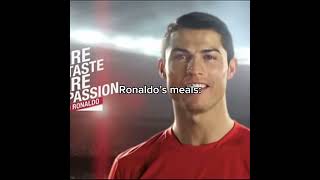 Ronaldo’s meals💀🙏 ronaldo fyp viralshort [upl. by Ailema]