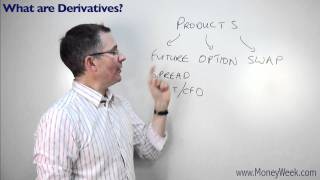 What are derivatives  MoneyWeek Investment Tutorials [upl. by Hansen]