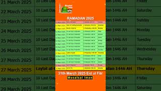 Ramadan Calendar 2025  Ramadan Time Table  Ramadan is Coming shorts ramadan ramadan2025 islam [upl. by Assel723]