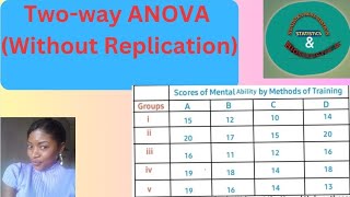 Twoway ANOVA Without Replication [upl. by Abehsile458]