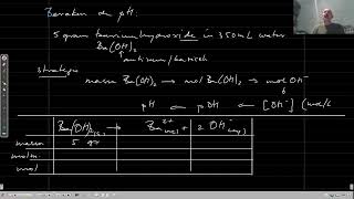 pH berekenen opl bariumhydroxide [upl. by Noed67]