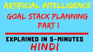 Goal Stack Planning ll Pickup PutdownStackUnstackPrecondition And Actions Explained With Example [upl. by Kir]