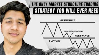 ADVANCE PRICE ACTION FOREX TRADING STRATEGY  PART 3  KUSH GUPTA [upl. by Aicelf424]