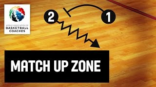 Basketball Coach Veselin Matic  Match Up Zone [upl. by Annaiv]