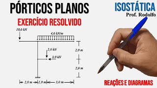 ISOSTÁTICA 52  Pórticos Planos  Exercício 02 [upl. by Juanita493]