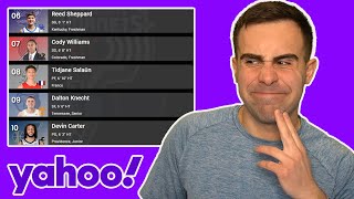 Reacting to Yahoo Sports 2024 NBA Mock Draft [upl. by Isiahi]