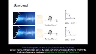 What is Baseband and Passband Baseband and Passband in Digital amp Analog Modulation Tutorial [upl. by Anne-Corinne]