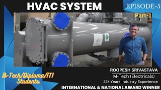 HVAC TrainingWhat is HVAC HVAC Interview Question Working Principle amp PartsVFDAHUHVAC system [upl. by Anastase]