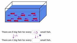 Ratio word problem examples [upl. by Ytok]