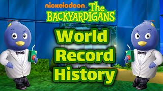 Speedrun History Of The Backyardigans Super Spy Adventure [upl. by Lirpa]