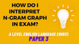 A Level English Language 9093 Paper 3 NGram Graphs 2022 Past Papers [upl. by Greeson230]