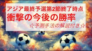 【数字で日本代表】サウジ・オーストラリア戦の勝率は！？予測手法の解説付き（最終予選2節終了時点） [upl. by Hak]