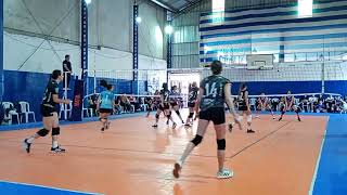 UNTREF VS LAS HERASsub1651024 [upl. by Winer]