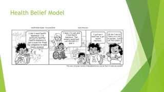 Health Promotion Theories and Models [upl. by Hughie111]