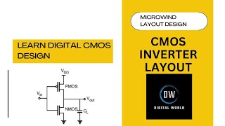 CMOS LAYOUT OF INVERTER [upl. by Sucramd]