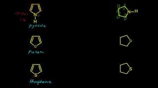 Aromaticity  Heterocycles II [upl. by Collette660]