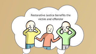 What Is Restorative Justice Giving Victims a Voice [upl. by Aldarcy]