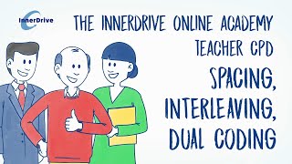 Spacing Interleaving and Dual Coding  InnerDrive Online Academy [upl. by Gottfried]