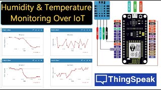 Comprehensive Weather Monitoring with NodeMCU DHT11 Light Sensor Thingspeak and Firebase [upl. by Hiro]