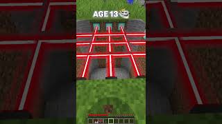 Hidden Base vs Different Ages minecraft shorts meme [upl. by Jariv]