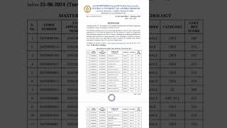 Central University of Andhra Pradesh 2024  all pg courses 1st merit list cuetpg [upl. by Aldus]