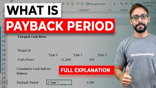 Payback Period  Basics Formula Calculations in Excel Step by Step [upl. by Silbahc]