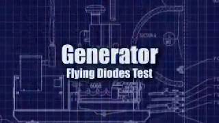 How to test Diodes in your Generator [upl. by Divadnhoj100]