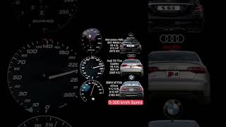 MERCEDESAMG S63 612HP vs AUDI S8 PLUS 605HP vs M760LI 610HP ACCELERATION shorts [upl. by Gideon]