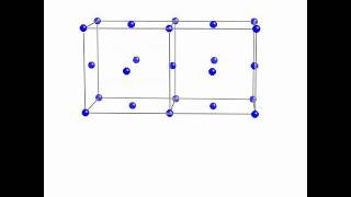 Martensite and Bainite Bain Correspondence [upl. by Annyl]