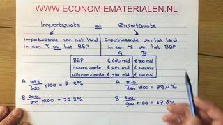 Importquote en exportquote berekenen economiematerialen [upl. by Oetsira]