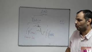 15 Abnormal ECG ProfDrmahmoud Allam [upl. by Heiskell578]