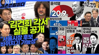 김어준의 겸손은힘들다 뉴스공장 2024년 12월 2일 월요일 봉지욱 노종면 신선우 여론조사 박시동 이광수 동네사람들 [upl. by Roselba]