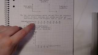 Ma1c  Korrelation och kausalitet [upl. by Ramses]