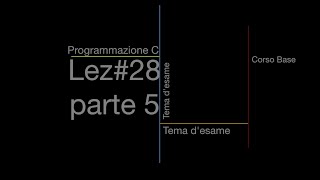 Temi di esame parte 5 programmazione C lez28 [upl. by Granthem949]