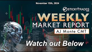 Watch out Below  Weekly Market Report with AJ Monte CMT [upl. by Aivek]