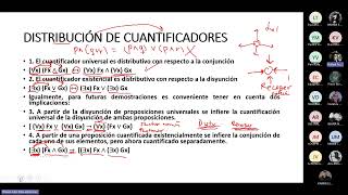 Lógica cuantificacional II y Lógica no formal [upl. by Scevor]