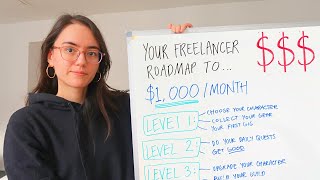 the complete beginner’s guide to freelancing in 2025 [upl. by Beulah]