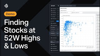 Finding Stocks at 52W Highs and Lows [upl. by Ahsitam625]