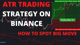 HOW TO TRADE MARKET CONSOLIDATION USING ATR INDICATOR [upl. by Alleras120]