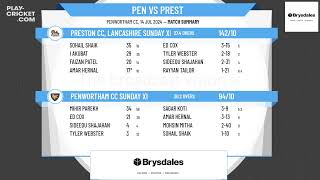 Penwortham CC Sunday XI v Preston CC Lancashire Sunday XI [upl. by Leslie421]