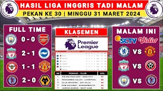 Hasil liga Inggris tadi malam  Man City vs Arsenal  liga Inggris 20232024  Liga Inggris [upl. by Acima]