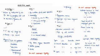 ACHALASIA CARDIA NOTES ONE PAGE NOTES  ESOPHAGUS  SURGERY  4TH PROFF  MBBS [upl. by Grata]