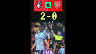 Bournemouth vs Arsenal 02 HighlightsSaliba Red Card💥🟥shorts premierleague football viralvideo [upl. by Knudson]