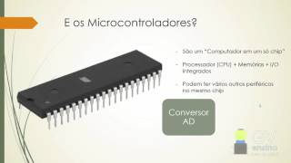 ARDUINOPIC 1 O que são os Microcontroladores [upl. by Llekcir751]