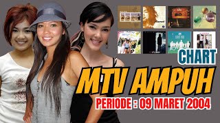 Chart MTV Ampuh Periode 9 Maret 2004 [upl. by Ambrosia]